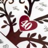 Geschenk Rubinhochzeit 40 Jahre verheiratet. Orginelles Geschenktipp