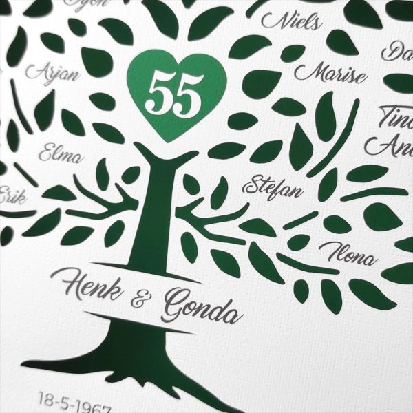 55 jaar getrouwd cadeau 3D stamboom smaragden huwelijk orgineel kado